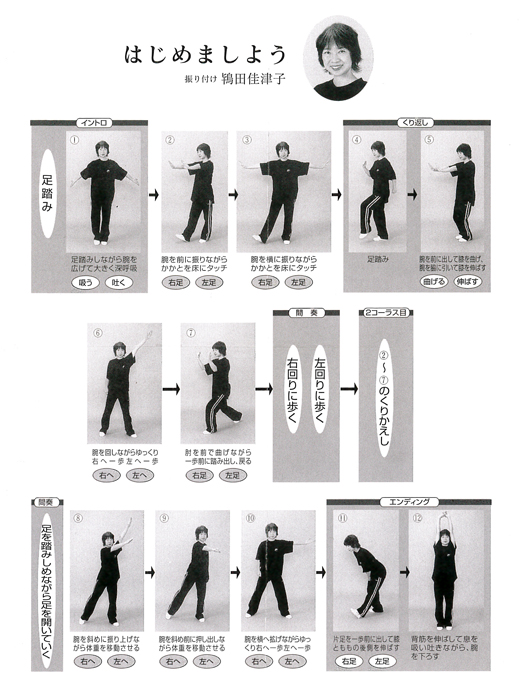 はじめましょうダンス説明
